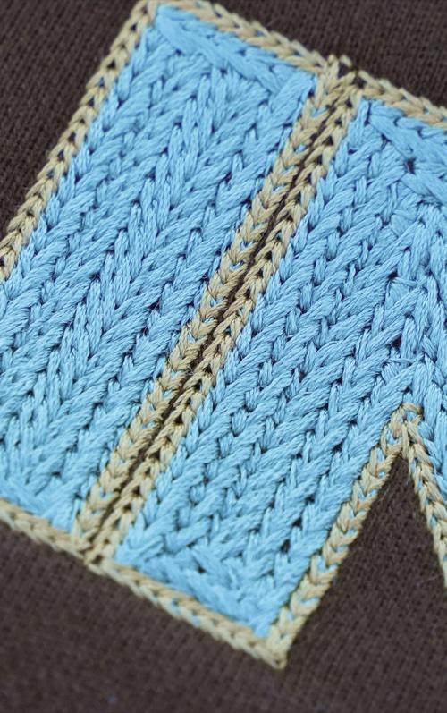 CHAIN STITCHING